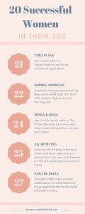Take a look at where 20 successful women, from Mindy Kaling to Sophia Amoruso, were in their 20's. Click through to read the full list!