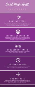 A social media competitive audit can up your strategy - here's how.